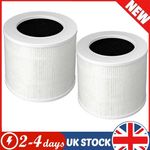 1-2x Replacement Filter for LEVOIT Core Mini Air Purifier Efficiency HEPA Filter