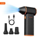 WOLFBOX Cordless Air Duster 110000RPM Turbo Fan 3-Speed Mini Blower for PC/Toy