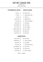 Peterborough United vs Burton Albion - A4 Teamsheet - 19/4/2026 - League One