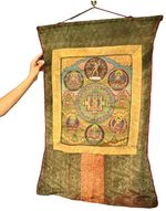 TIBETAN MANDALA THANGKA SHAKYAMUNI BUDDHA TANTRIC DEITY MEDITATION 91 cms 20th c