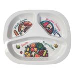 Portion Control Plate for Balanced Diet - Grains, Proteins, Fruits & Veggies