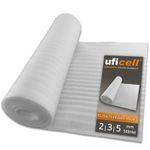uficell® ULTRA PE Foam Impact Sound Insulation - Laminate and Parquet Underlayment