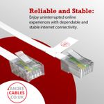 ADSL Cable 3m High Speed RJ11 Broadband Internet Modem ADSL Cable 3 Metre