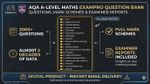 AQA A-Level Maths Exampro Question Bank- Questions & Mark Schemes & Reports