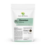 Chromium Picolinate 200 mcg Tablets – Weight, Sugar & Appetite Control Support