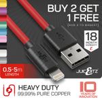 JuicEBitz® Heavy Duty USB Charger Cable for iPhone 14 13 12 11 6s 7 8 SE XR iPad