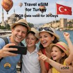 Travel eSIM for Turkey - 20GB of Data Valid for 30 Days - Same day delivery