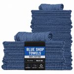 Industrial  Shop Towels - Bulk Blue Cleaning Rags For Cleaning Auto, Garage