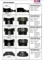 Drum Pump Adapters for Barrels, Drums, Containers, 20L-205L, Oil, AdBlue