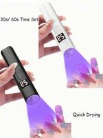 UV LED Nail Lamp Professional Handheld UV Nail Lamp Gel Nail Curing Light LED