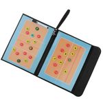 Dry Erase PU Plate From