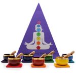 Chakra Pyramid Singing Bowl Gift Set – 7 Chakra Meditation Bowls