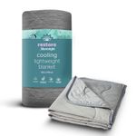 Silentnight Restore Cooling Blanket Lightweight for Night Sweats Breathable