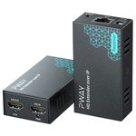 HDMI Extender over IP 150m Transmission – Supports Local Loopout