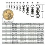 20/50/100pcs Ball Bearing Fishing Swivels Solid Ring 0#-10# Stainless Steel