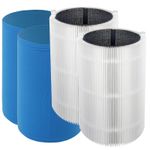 Filter Kit for BLUEAIR Air Purifier HEPA Carbon Blue Pure 411 3210 Joy S 2 Pack