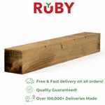 Wooden Fence Posts Treated Softwood Spruce Timber Board Wood Fencing Gate Post