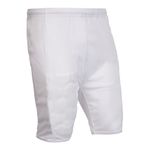Cricket Protective Batting Shorts Batters Padded Shorts & Padding Set