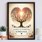 Personalised Family Name Print As A Loving Family Tree Gift For Mum, Dad, Nanny