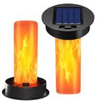 2 Pack Replacement Solar Panels for Garden Lights, 8.5cm Replacement Top