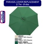 GARDEN PARASOL Canopy Cover replacement fabric 2.7m Premium 8 arm OnlinePARASOLS