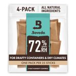 Boveda 72% Two-Way Humidity Control Packs For Wood Containers – Size 60 – 4 Pac…