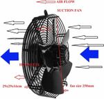 Axial Fan Motor Condenser Evaporator  Commercial  250mm Suction,250S-G