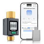 Smart Water Flow Meter with Backlight, Brass Inlet, WiFi, Gallon/Liter