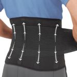 Premium Lumbar Support Belt, Back Brace for Lower Back & Sciatica Pain Relief