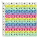 Multiplication Times Table Maths Popit (Pop It) For Childen Learning Aid UK