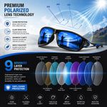 Fishing Sunglasses Polarized Carp Fishing Glasses Men or Women Pike Trout - UK