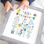 Scandi Nursery Baby Birth Print, Personalised New Baby Boy Gift, New Baby Gift