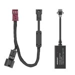 Mangoal Dash Cam Type-C USB Power Adapter for BMW with 3-Pin Rain Sensor