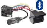 Bluemusic Bluetooth Music BMW E60 E90 E81 E84 Z4 E89 E70 E71 E63 Ccc Mask