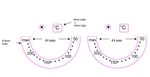 OVEN DIAL TEMPERATURE REPLACEMENT MARKINGS 50-200 DECAL STICKERS LABELS 