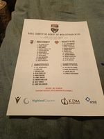 Ross County v Hearts B KDM Evolution Cup.Sat 26th Sep 2026.Colour Team Sheet.