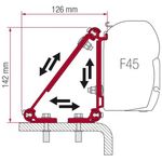 Fiamma Motorhome F45 Adapter Kit Multi Bracket Fits Curved Roofs - 98655-011