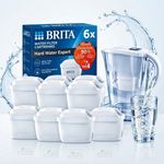 Water Filters For BRITA MAXTRA Pro & PLUS+ Filter Cartridges / Jugs, Universal