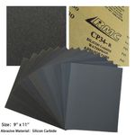 9"x11" Wet & Dry Sandpaper 80-2000 Grit Waterproof Sanding Sheets Fine & Coarse