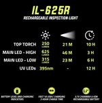 Rechargeable LED Inspection Light 625 Lumen IP65 Magnetic Base UV LED USB-C Clip