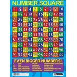 SUMBOX EDUCATIONAL NUMBER SQUARE MATHS POSTER WALL CHART COUNT 1 - 100 TEACHING