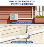 LyPrem 10FT Mini Split Line Set Cover Kit 3in PVC/ABS White UV Resistant