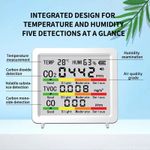 Portable CO2 Monitor Portable Air Quality Tester for Bedroom Plants School