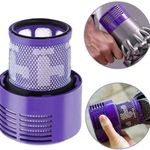 100% Genuine Dyson V10 SV12 HEPA Filter Vacuum Animal Absolute Total Clean