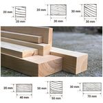 Timber Pinewood Decorative Moulding Wood Pine Battens 2.40 metres PSE