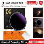 K&F CONCEPT 20-Stops ND1000000 Ultra Dark ND Camera Lens Filter Neutral Density