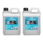 Wash-In Waterproofer 2 x 2.5 L, Clothing Water proofer adds Protection, One Chem