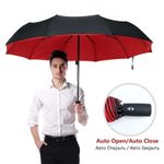 TUMELLA Strongest Windproof Travel Umbrella (Compact, Superior & Beautiful),