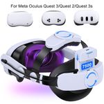 VR Head Strap For Meta Oculus Quest 3/3s/2 VR Headset Elite With 7500mAh Battery
