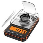 Digital Milligram Scale 50G/0.001G, Compact Mg Scale with 20G Calibration Weight